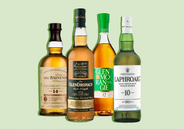 Top 5 Best Scotch Under Rs 3000 in India: Affordable Picks for Whisky Lovers