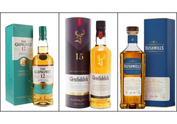 Top 7 Whiskies Under ₹15,000 in India: A Refined Choice for Connoisseurs